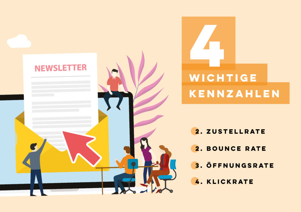 Grafik zeigt vier wichtige Kennzeichen im Newsletter-Marketing